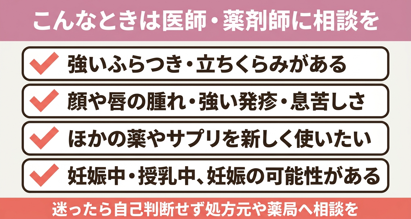 アムロジピンについて医師・薬剤師に相談したいタイミングを4項目のチェックリストで整理した図解。強いふらつきやアレルギーを疑う症状、飲み合わせ、妊娠・授乳といった相談の目安を視覚的に示し、迷ったら自己判断せず処方元や薬局へ相談することをわかりやすく伝えます。