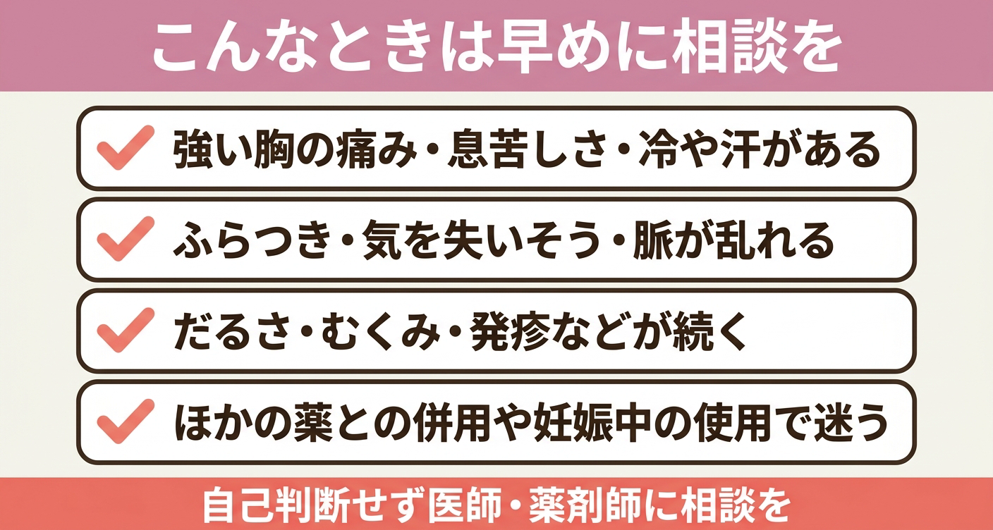 ジルチアゼムが気になるときや使用中に相談・受診を検討したいサインを4項目のチェックリストで整理した図解。強い胸の症状や脈の乱れ、続く不調、飲み合わせや妊娠中の迷いといった目安を視覚的に示し、自己判断せず医師・薬剤師に相談することをわかりやすく伝えます。