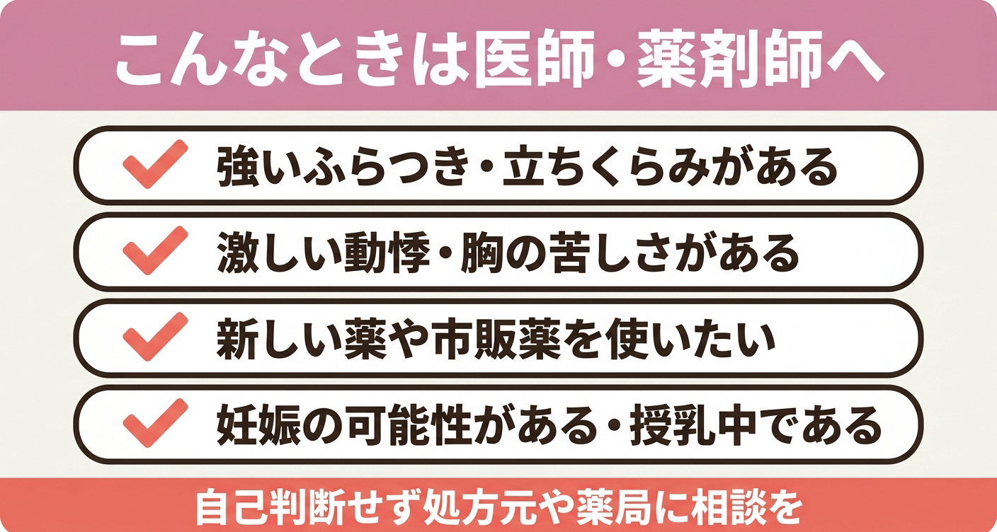 ニフェジピンを使っているときに医師・薬剤師へ相談・受診を検討したいサインを4項目のチェックリストで整理した図解。強いふらつきや動悸などの体調変化、新しい薬の使用、妊娠・授乳といった相談の目安を視覚的に示し、自己判断せず処方元や薬局に相談することをわかりやすく伝えます。