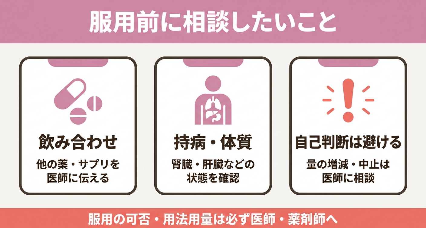 オルミサルタン（オルメサルタン）を含む処方薬について、服用前に相談したいとされる点を「飲み合わせ」「持病・体質」「自己判断は避ける」の3カードで整理した図解。飲み合わせや持病の確認、自己判断での増減・中止を避けることを視覚的に示し、服用の可否や用法用量は必ず医師・薬剤師に相談すべきことを促します。