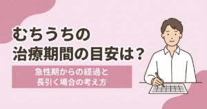 むちうちの治療期間の目安と急性期からの経過、長引く場合の考え方