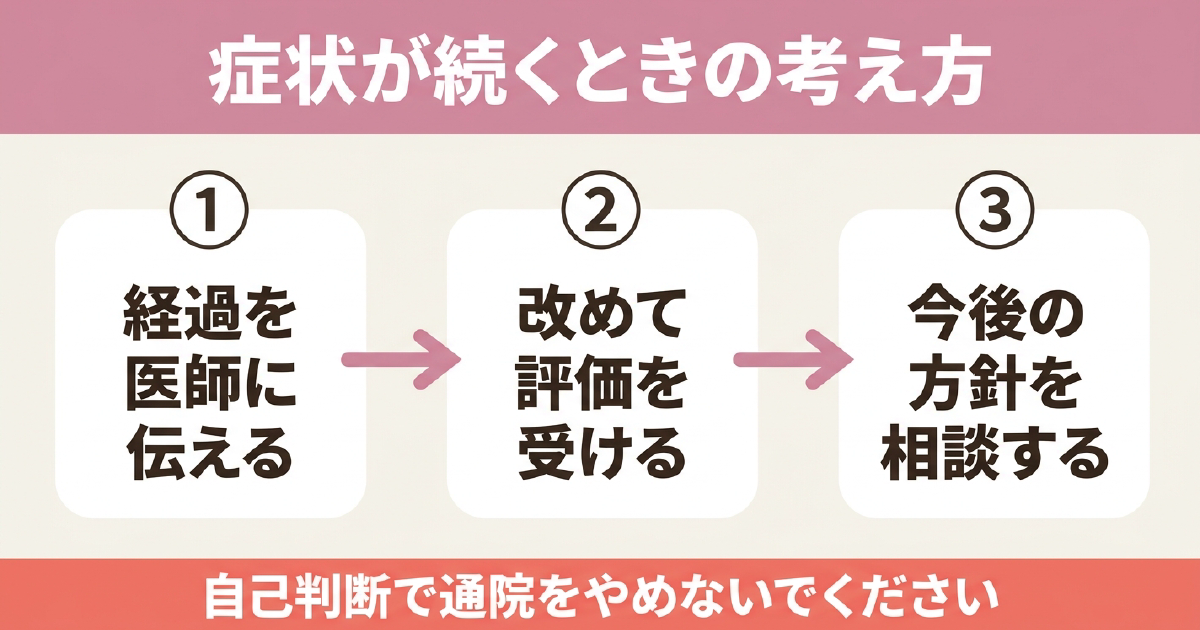 むちうちで3か月を超えて症状が続く場合の考え方