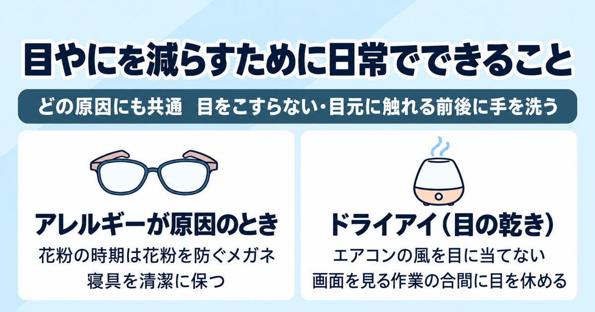 目やにを減らすための日常の工夫として、どの原因にも共通する目をこすらないことと手洗い、アレルギーが原因のときとドライアイのときの工夫を示した図