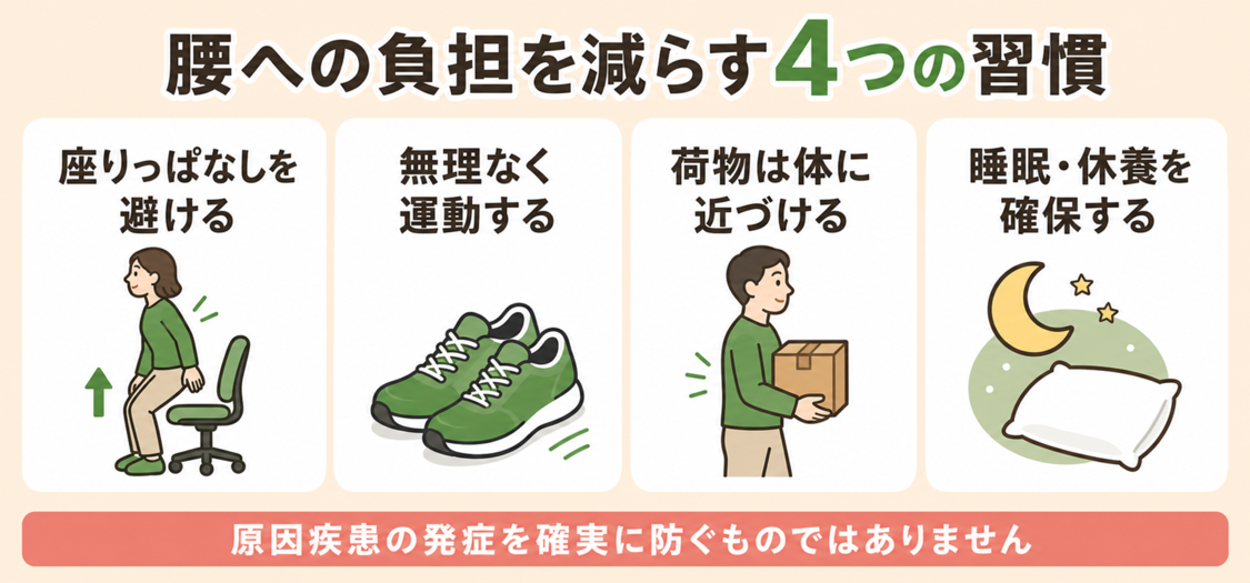 坐骨神経痛の予防を考える際に意識したい座位・運動・荷物・休養の4つの生活習慣