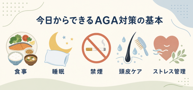 AGA対策として見直したい食事・睡眠・禁煙・頭皮ケアのイメージ